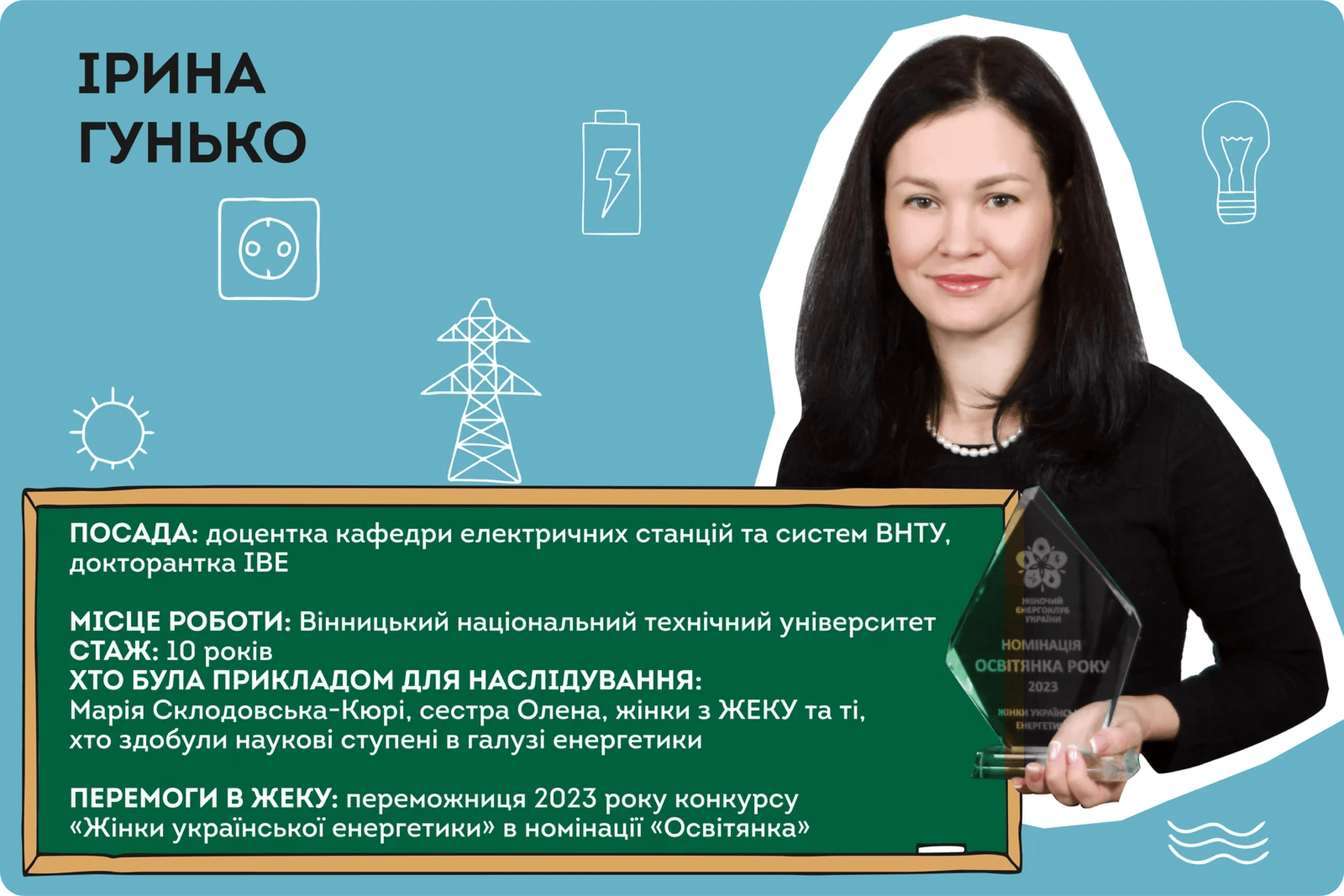 Ірина Гунько